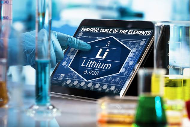 EV and lithium battery markets to experience significant growth