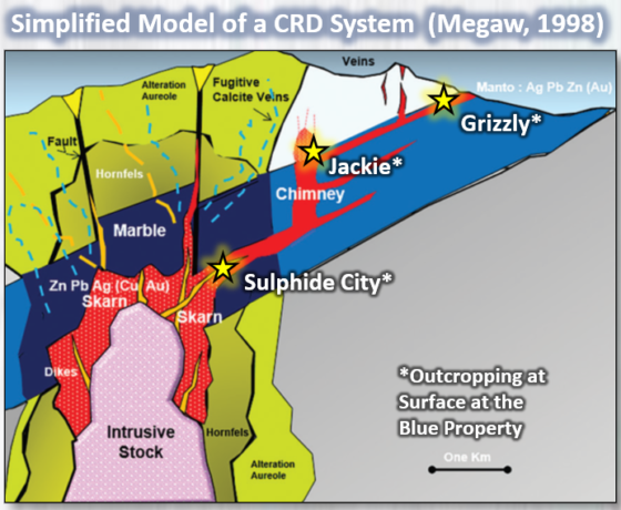 Core Assets ready to drill BC’s most northerly, district-scale CRD-porphyry deposit