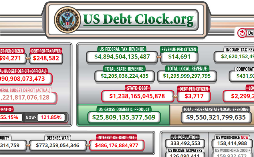 national debt 2022