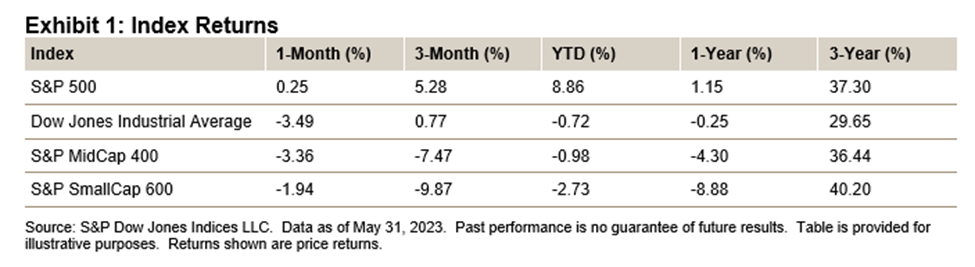 Why I'm Paying Urgent Attention To Gold Miner Stocks