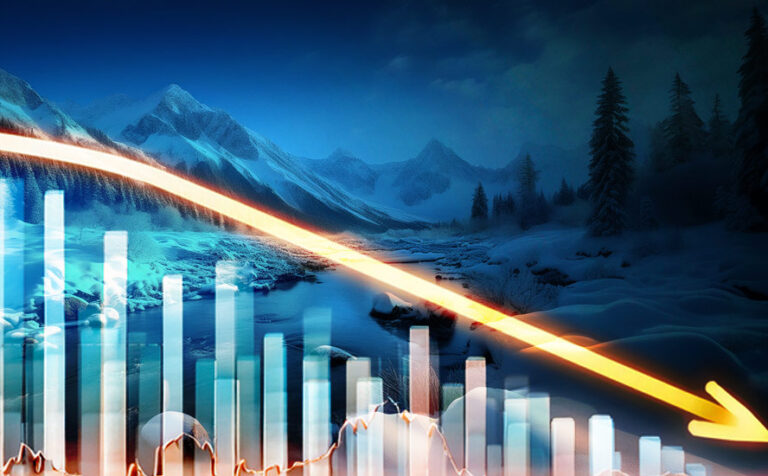 Visualizing 60 Years of Stock Market Cycles – Ahead of the Herd
